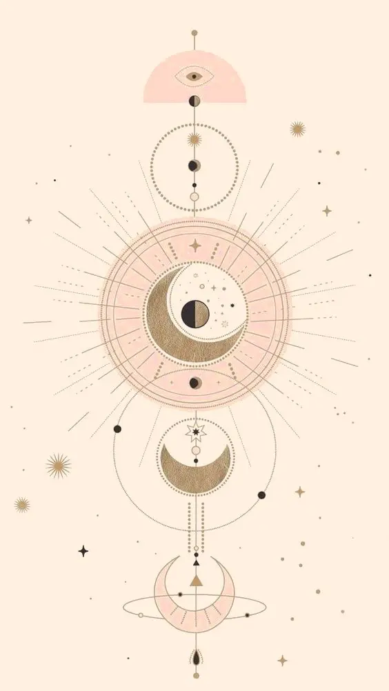 Des symboles astrologiques